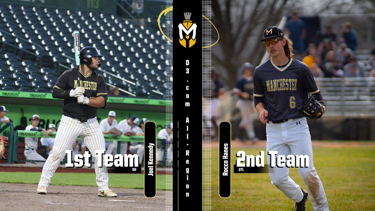 Manchester University Athletics (@muspartans) on Twitter photo BASE: Congratulations to Joel Kennedy & Rocco Hanes on being named to the <a href="/d3baseball/">D3baseball</a> All-Region team! Kennedy was selected to the 1st Team as DH & Hanes named to the 2nd team as a UTL player!
Read: tinyurl.com/f5vcumrv
#MUSpartans | #SpartanPride BASE: Congratulations to Joel Kennedy & Rocco Hanes on being named to the <a href="/d3baseball/">D3baseball</a> All-Region team! Kennedy was selected to the 1st Team as DH & Hanes named to the 2nd team as a UTL player!
Read: tinyurl.com/f5vcumrv
#MUSpartans | #SpartanPride