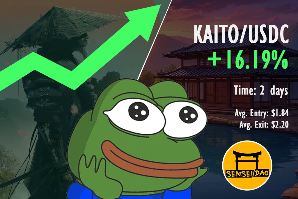 SenseiDAO now has its own PNL cards. We will upload the results of the calls in spot on the most important altcoins. 

Here are the results of the last weeks: