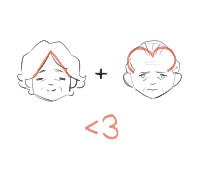 ive made a discovery