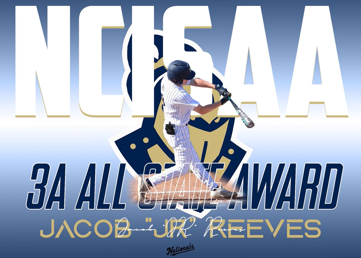 Congratulations to TPA Nationals 17u Primes Jacob “JR” Reeves on being selected to 1st Team All-State for the <a href="/NCISAA1/">NCISAA</a> 3A Division! Massive accomplishment for JR👏

#NatsOnTop | #OakleyPrizm
