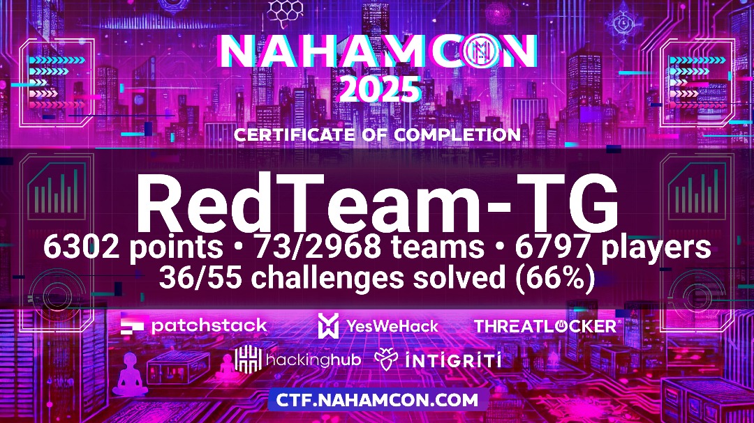 RedTeamTG's tweet photo. Merci également aux organisateurs de #NAHAMCON pour cet événement de qualité.
Rendez-vous au prochain CTF ! 💻⚔️
#CTF #Cybersecurity #NAHAMCON2025 #RedTeamTG #CaptureTheFlag #HackTheWorld #TeamWork https://t.co/p5acw6Mtjl