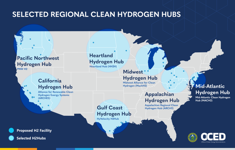 H2 hubs cut, OCED dismantling, but small projects progress w/o hub funding &amp; 45V credits. Valuable opps for H2 projects bridge power gaps for Resilient &amp; Sustainable energy future. Read in CleanEpic: tinyurl.com/94532ya2 Image: tinyurl.com/5y6cutnu
#FuelCells #EVCharging