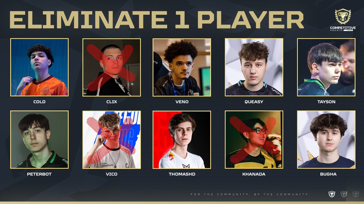 Vico was voted out… who are you eliminating next?