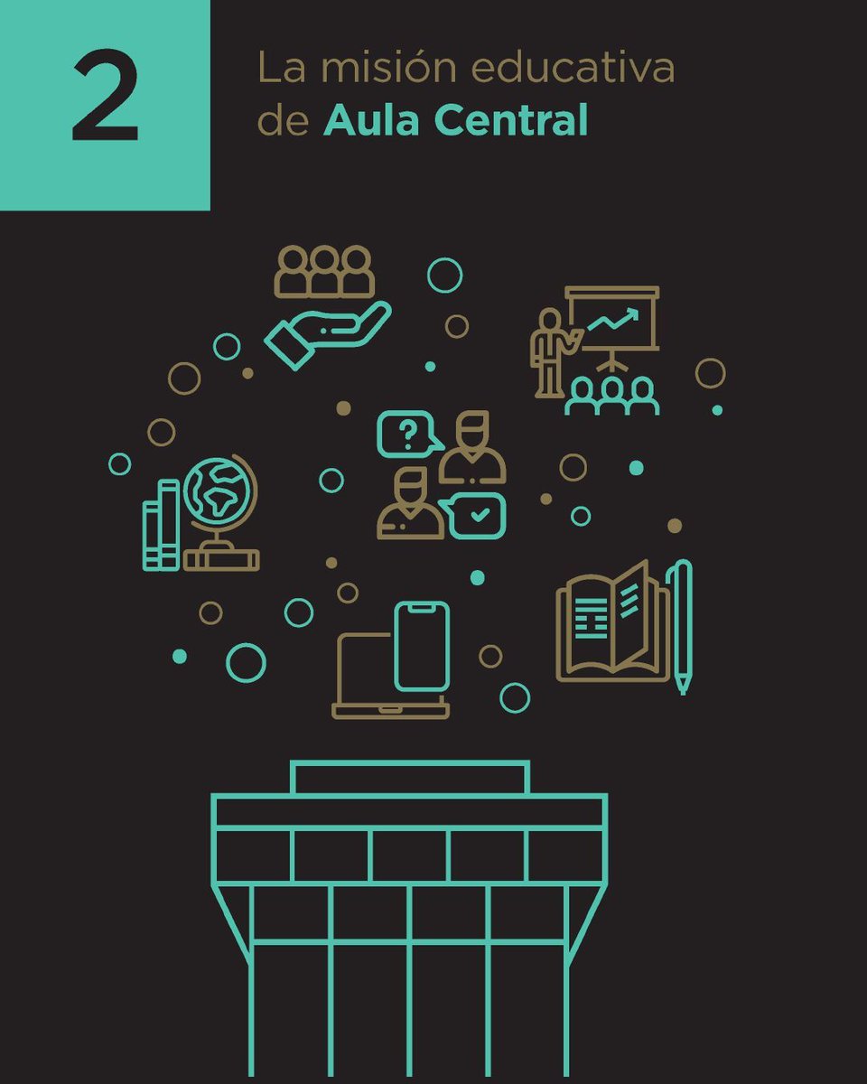#AulaCentralBCRD
El Banco Central cuenta con materiales educativos sobre temas económicos. Conozca las publicaciones que componen nuestra #SerieEducativa visitando: bit.ly/2t7XTlT