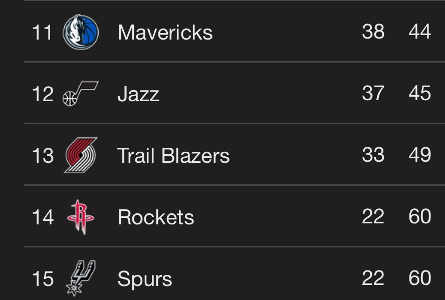 Shai and Lukas Age 23 seasons: