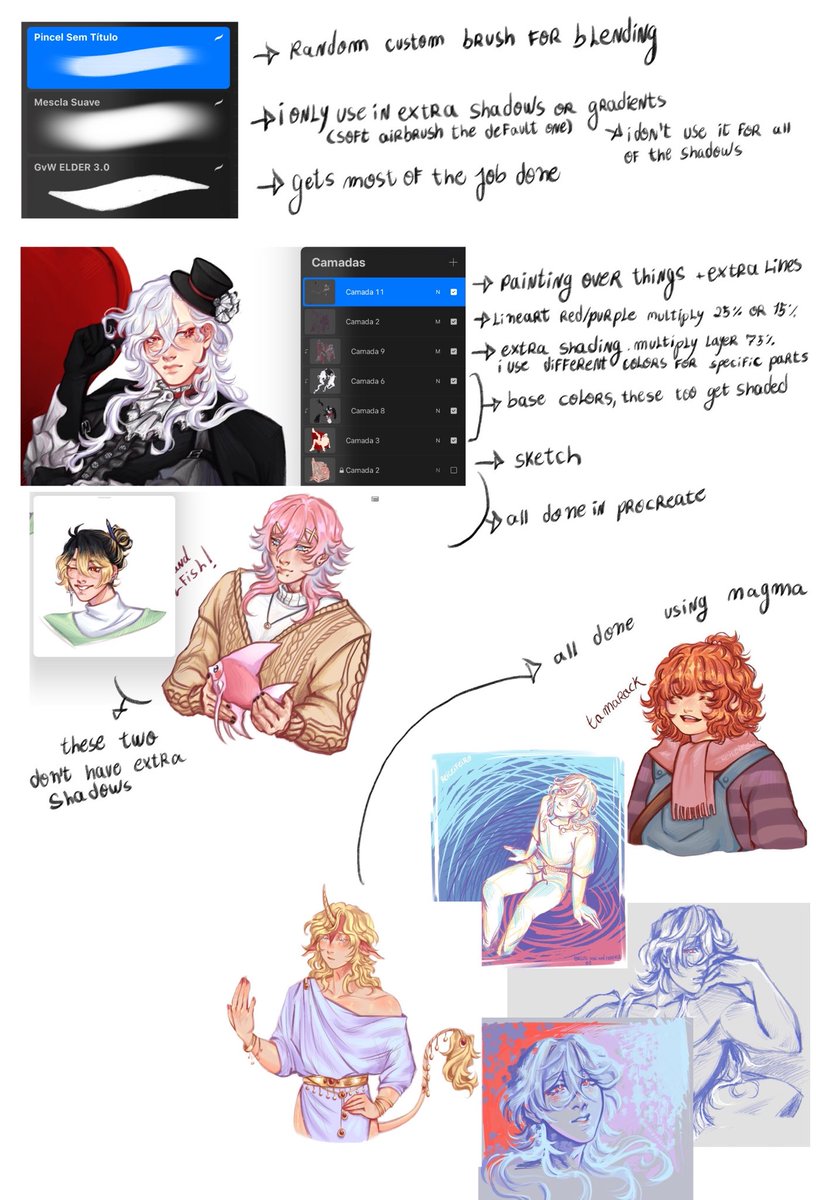 I have answered this already, but i will just give a even more lengthy answer hehe (in the images), I mainly use procreate, but recently I started using magma too (mostly random doodles) i will link the brush here too! it’s a free one so don’t worry. Thanks for sending your ask!