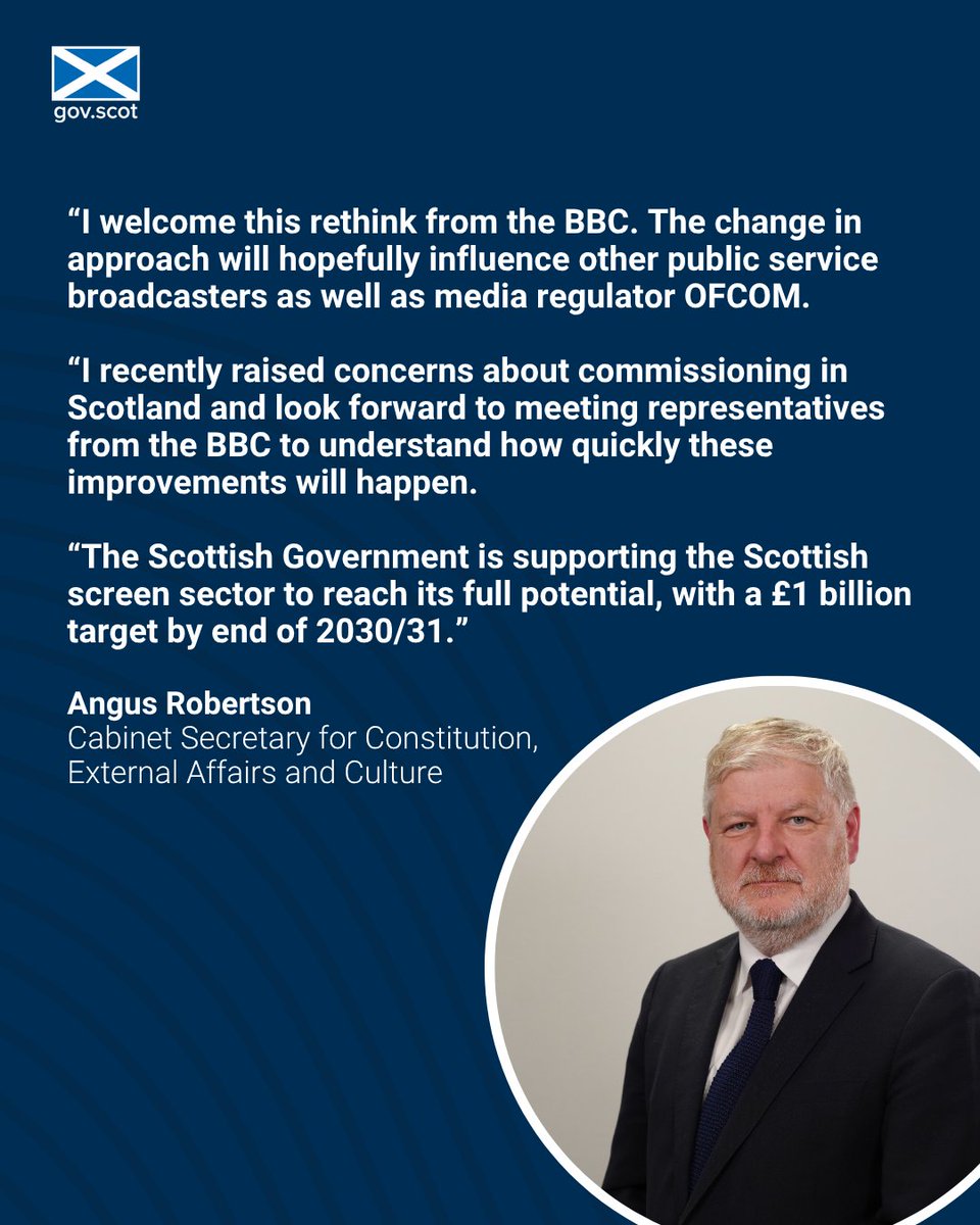 Scot Gov Culture (@culturescotgov) on Twitter photo Following his meetings with <a href="/BBCScotland/">BBC Scotland</a> and <a href="/Ofcom/">Ofcom</a> earlier in the year, Culture Secretary <a href="/AngusRobertson/">Angus Robertson</a> has welcomed a <a href="/BBC/">BBC</a> update on planned changes to the way network TV is commissioned outside London.
More ▶️ bbc.co.uk/mediacentre/ar… Following his meetings with <a href="/BBCScotland/">BBC Scotland</a> and <a href="/Ofcom/">Ofcom</a> earlier in the year, Culture Secretary <a href="/AngusRobertson/">Angus Robertson</a> has welcomed a <a href="/BBC/">BBC</a> update on planned changes to the way network TV is commissioned outside London.
More ▶️ bbc.co.uk/mediacentre/ar…