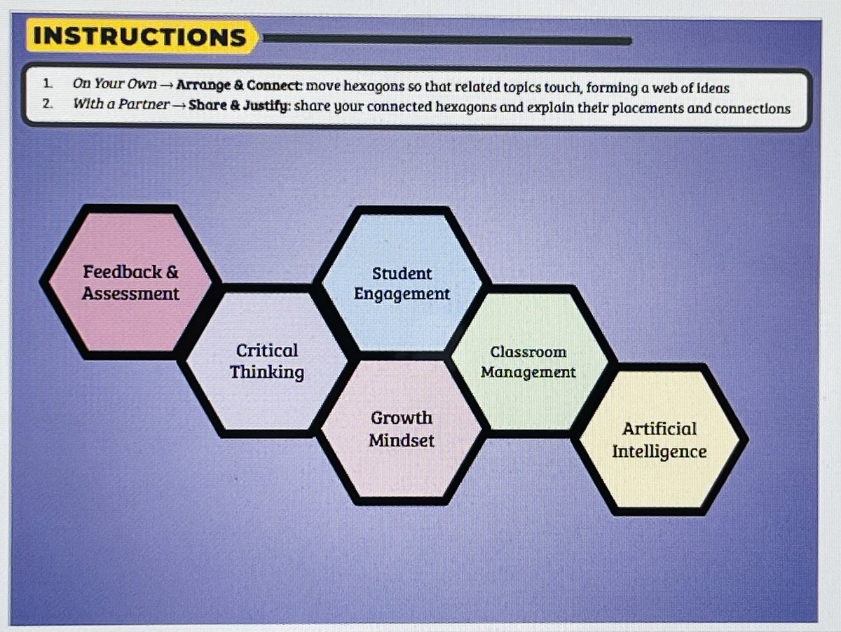Learning at #cfbtechtopia with Hexagonal Thinking. Already met some amazing techie educators!
#techucation