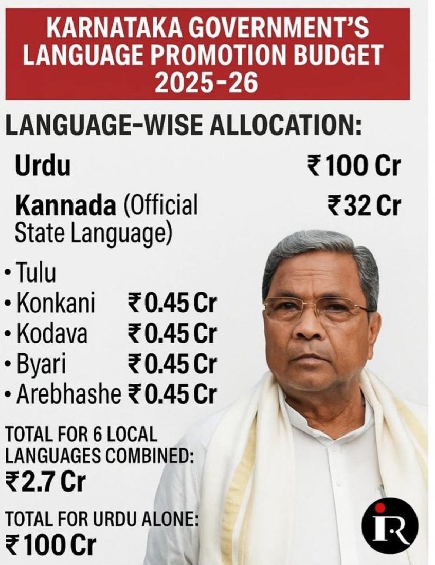 Sanju_Verma_'s tweet photo. So much for upholding Kannada👇 https://t.co/t1rewRmIQA