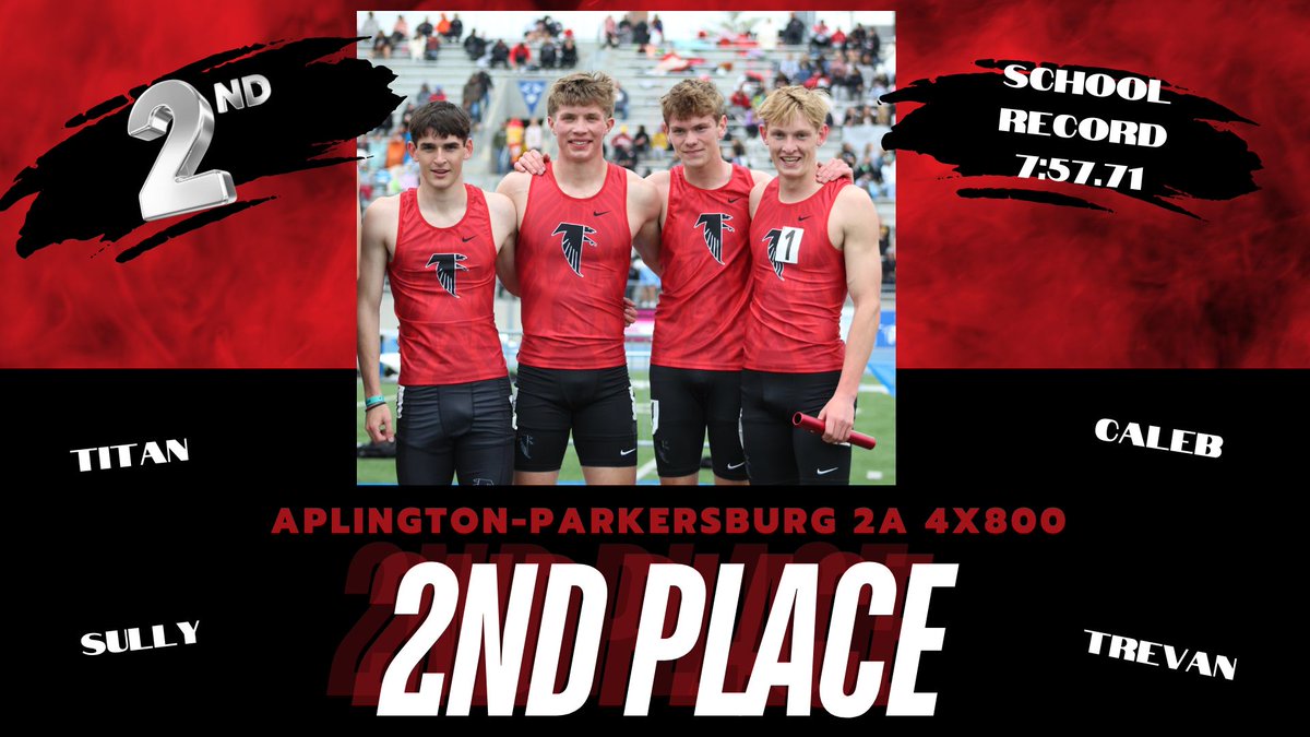 A-P Schools (@apfalcons) on Twitter photo 
