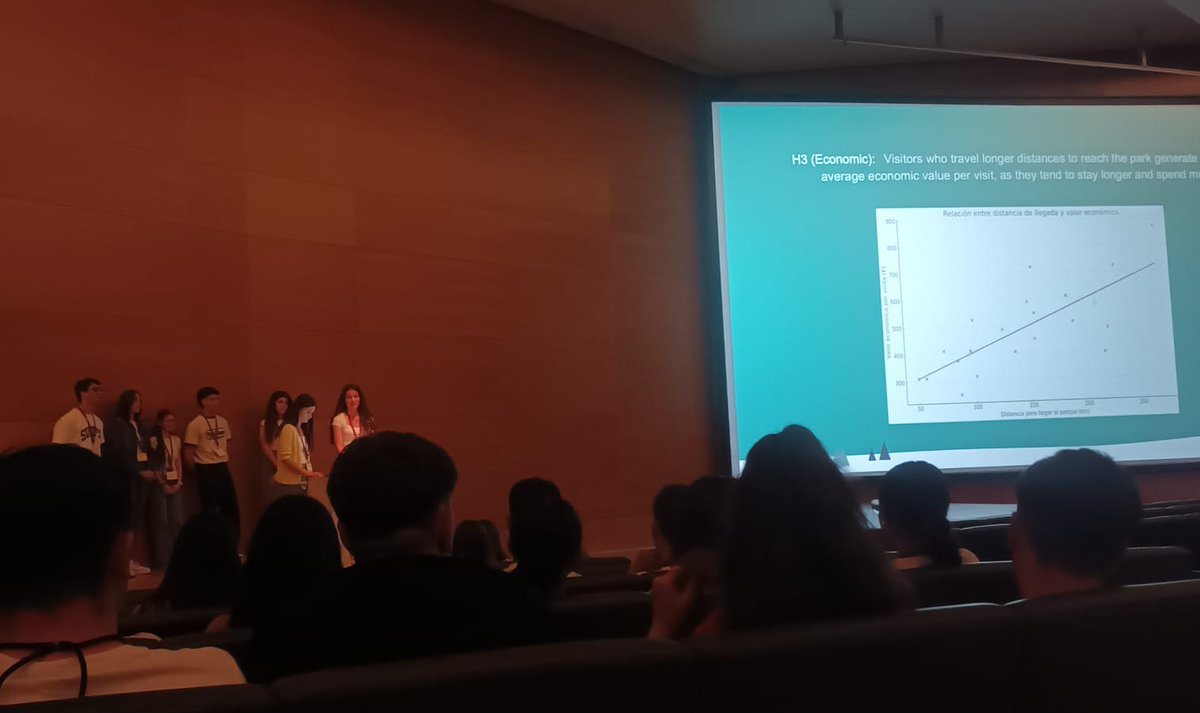 🌿Hoy, estudiantes del IES Arjé presentaron sus propuestas para un turismo más sostenible e innovador en el <a href="/PIIISAProject/">PIIISA</a> 2025 de la <a href="/CanalUGR/">Universidad Granada</a>: análisis de impacto ambiental y movilidad sostenible, todo en inglés y con un póster genial. ¡Gran trabajo de investigación! 🚀🌍