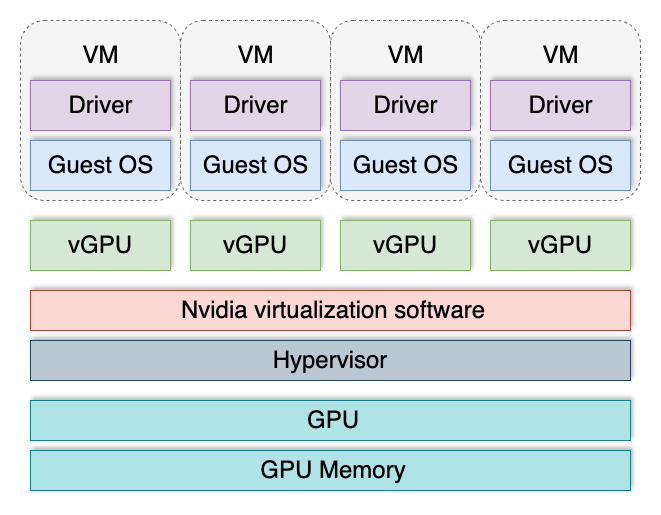 LeaderGPU tweet media