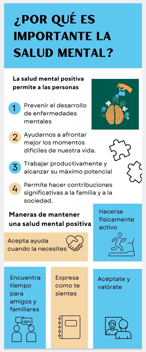 As Mental Health Awareness Month comes to a close, let's remember that prioritizing our mental well-being is a year-round commitment. "There is hope, even when your brain tells you there isn't." ~John Green 🧠❤️
Al finalizar el Mes de la Concientización sobre la Salud Mental,
