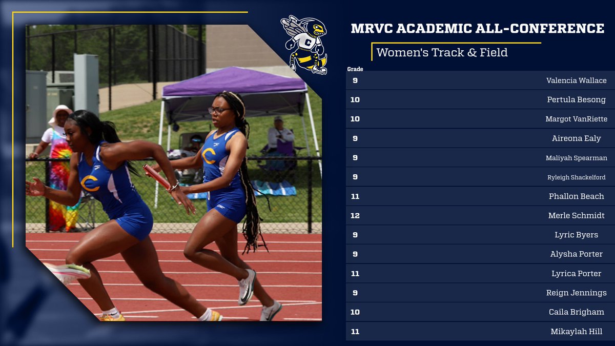 🎓🏃‍♀️ Combining academic success with athletic prowess, our Women's Track &amp; Field team shines in the MRVC Academic All-Conference! Way to go team! #CenterPride