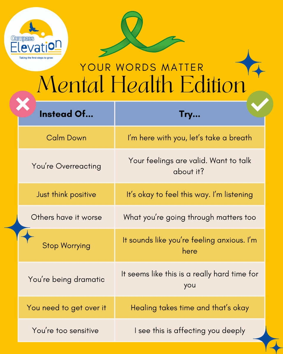 Words have immense power in supporting people affected by substance use🗣️
The language used can either increase feelings of shame and isolation or create safety, trust and healing. 
Our communication workshops teach professionals how to adopt this mindful, compassionate approach.