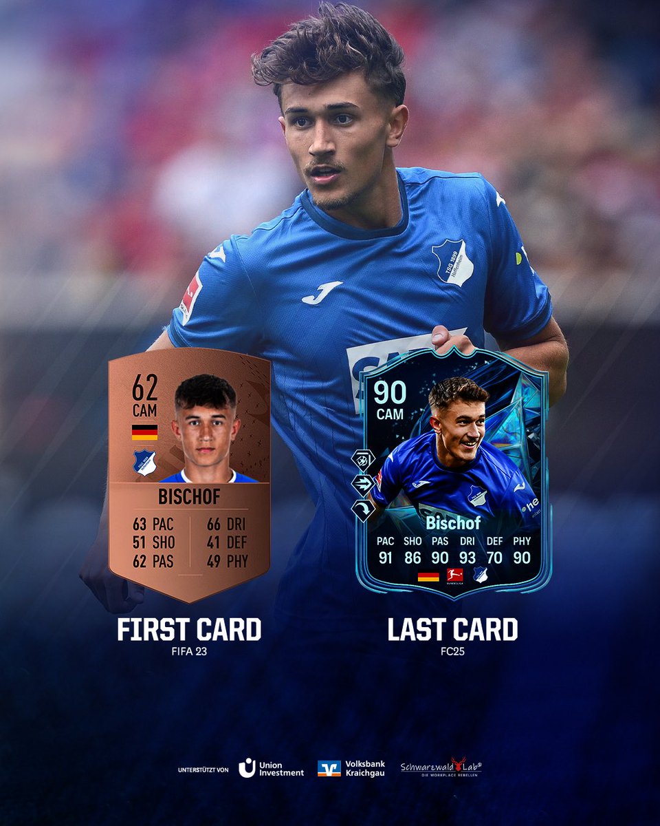 Sie werden so schnell erwachsen… 🪄📈 #TOTS