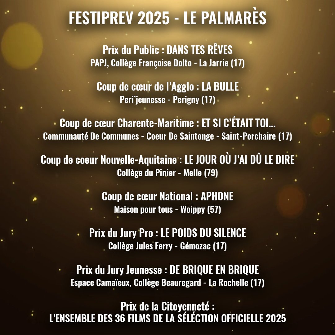 FestiPREV 2025 - Le Palmares