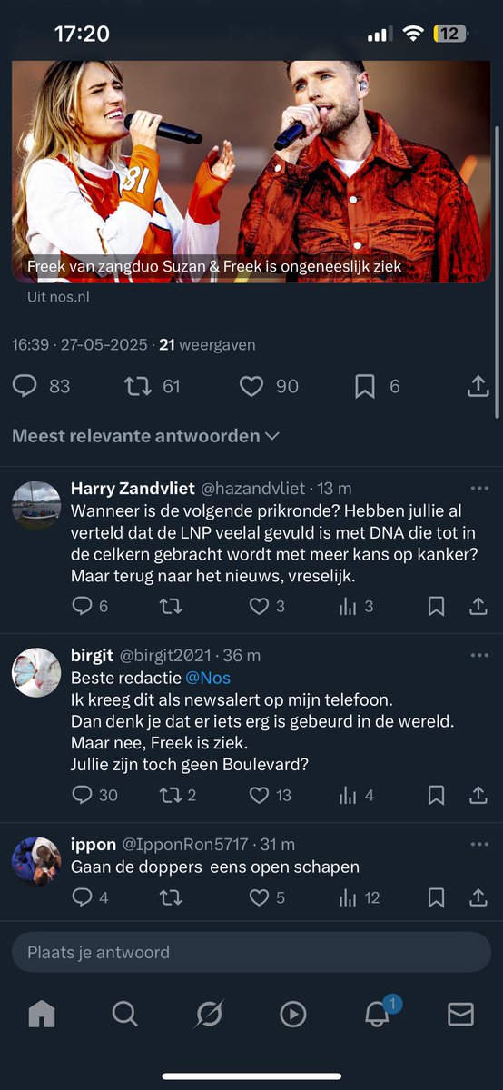 Niveau van Nederland 🤢