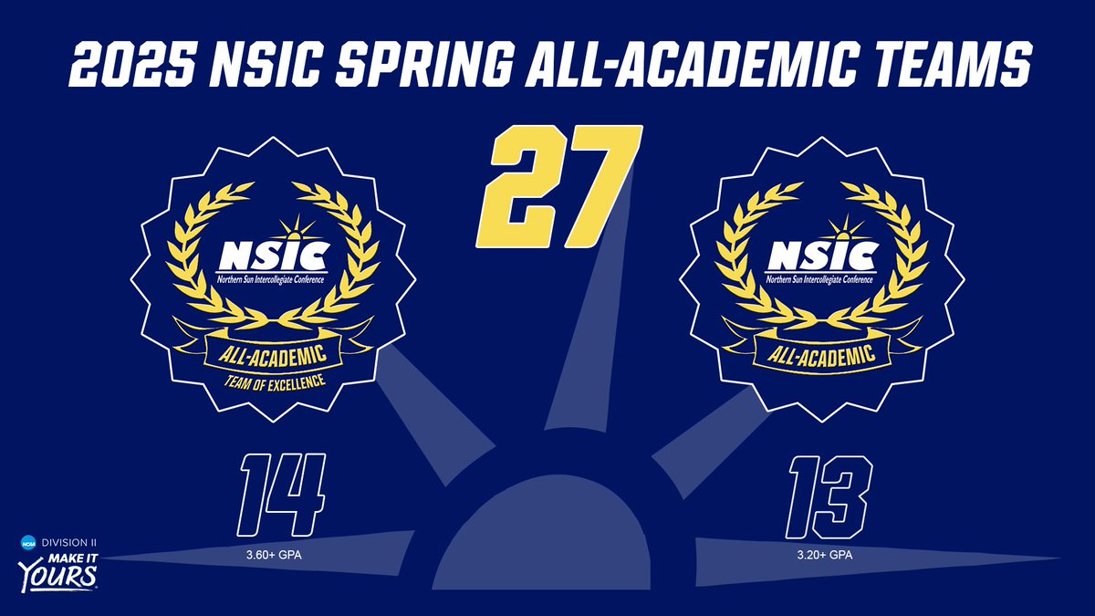 St. Cloud State Athletics (@scsuhuskies) on Twitter photo ๐ ๐๐๐๐ ๐๐๐-๐๐๐๐๐๐๐๐ ๐
We had ๐๐ Spring <a href="/NorthernSunConf/">NSIC</a> All-Academic recipients ๐
<a href="/SCSUHUSKIES_SB/">St. Cloud State Softball</a> led the way with nine recipients, followed by <a href="/SCSUHuskies_BB/">St. Cloud State Baseball</a> who produced eight, <a href="/SCSU_TF_XC/">St. Cloud State Track & Field / Cross Country</a> who recorded six and <a href="/SCSU_WTENNIS/">SCSU Women's Tennis</a> who posted four!
#GoHuskies ๐พ ๐ ๐๐๐๐ ๐๐๐-๐๐๐๐๐๐๐๐ ๐
We had ๐๐ Spring <a href="/NorthernSunConf/">NSIC</a> All-Academic recipients ๐
<a href="/SCSUHUSKIES_SB/">St. Cloud State Softball</a> led the way with nine recipients, followed by <a href="/SCSUHuskies_BB/">St. Cloud State Baseball</a> who produced eight, <a href="/SCSU_TF_XC/">St. Cloud State Track & Field / Cross Country</a> who recorded six and <a href="/SCSU_WTENNIS/">SCSU Women's Tennis</a> who posted four!
#GoHuskies ๐พ