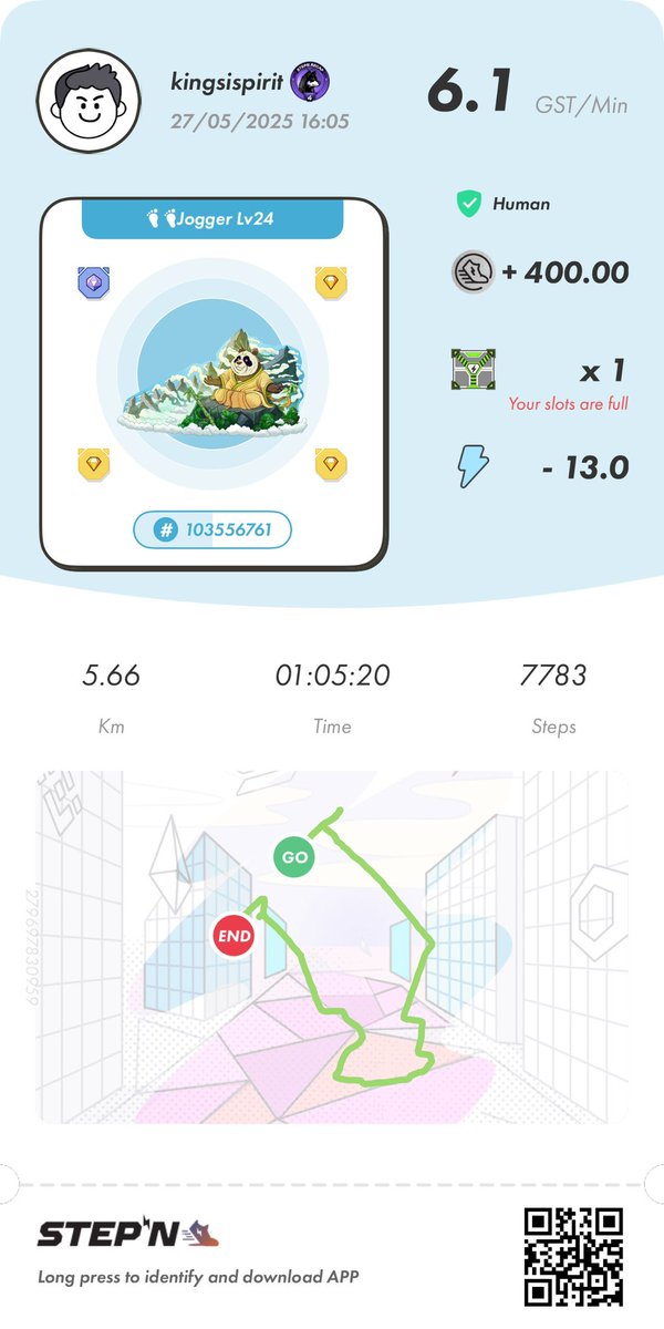 #STEPN #activationcode 61484425