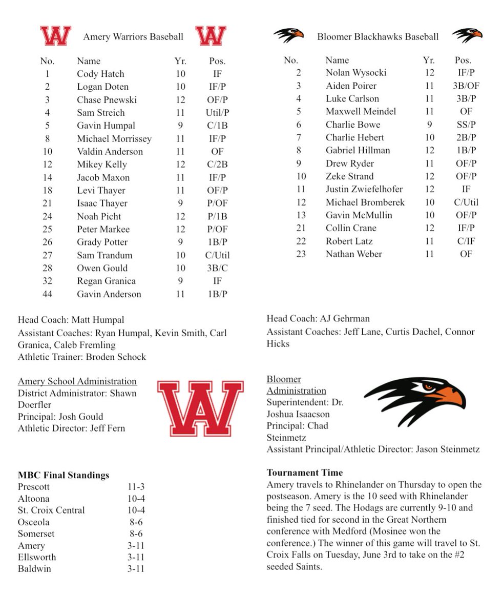 Amery Warrior Baseball (@amerybaseball) on Twitter photo 
