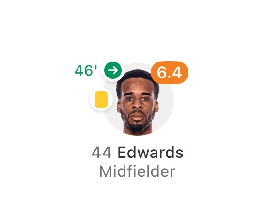 The Croc Block tweet media