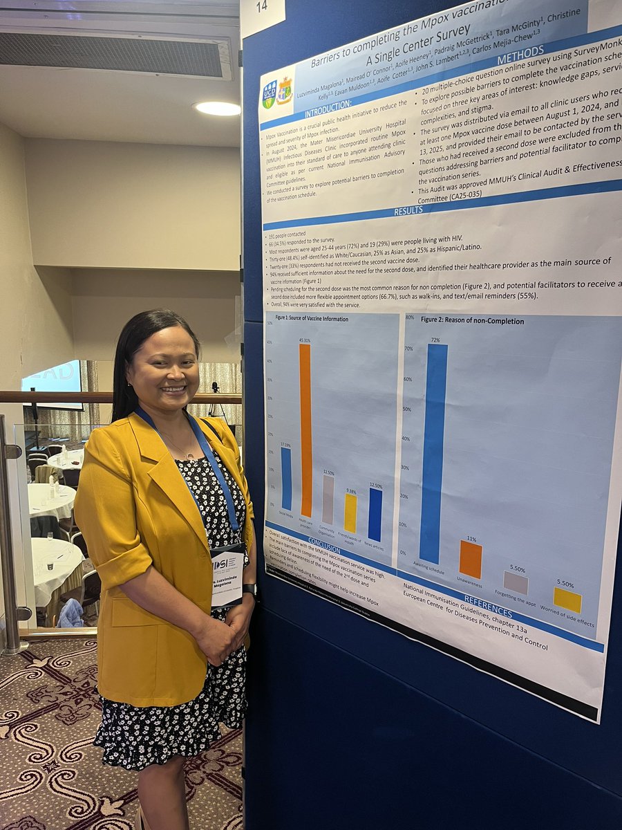 Day 1 of #idsi2025

<a href="/NursingMat90307/">Mater Infectious Diseases Nursing</a> 
<a href="/HoneyVince45414/">Honey Vincent</a> 
<a href="/carlaolaya3/">carla olaya</a>