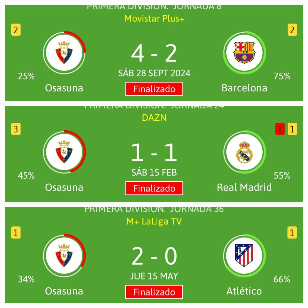 Esto es El Sadar y aqui se viene a sufrir. Ongi etorri infernura!