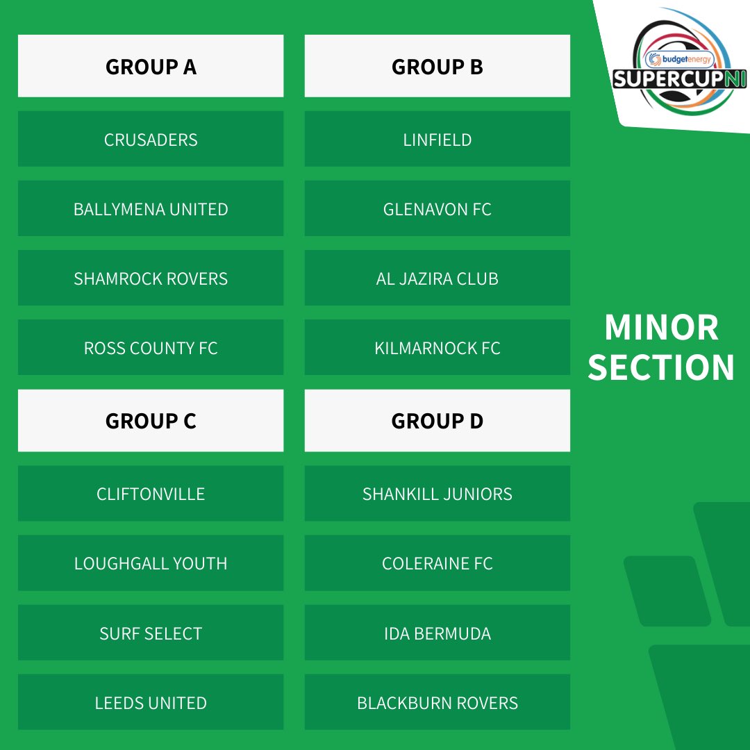 Budget Energy SuperCupNI ⚽️🏆 tweet media