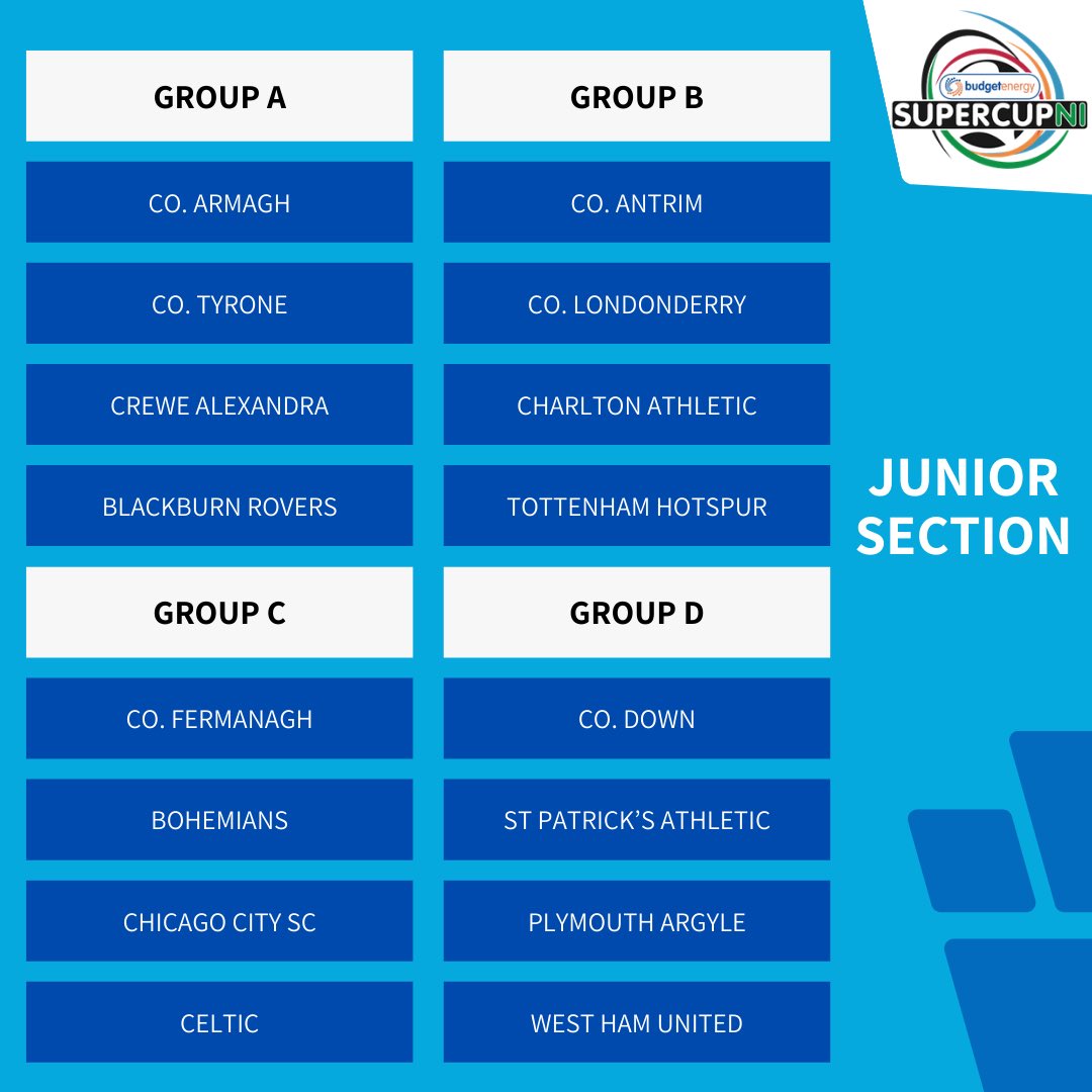 Budget Energy SuperCupNI ⚽️🏆 tweet media