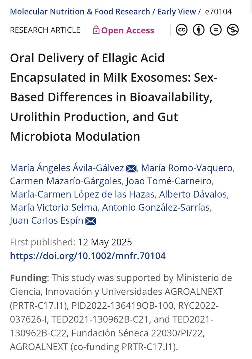 Discover our latest paper!😱
onlinelibrary.wiley.com/doi/10.1002/mn…
Can milk exosomes boost polyphenol effectiveness?
Sex-specific effects with promising implications!
 #Exosomes #Polyphenols #EllagicAcid #GutMicrobiota #UrolithinA #PrecisionNutrition