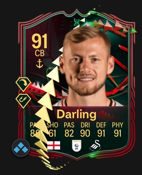 RTFCFanClub's tweet photo. @FutPoliceLeaks Either of these fit? https://t.co/TLT9ffAoEa
