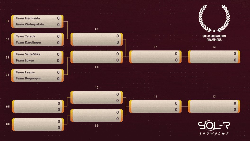 🚨 BRACKET REVEAL
The <a href="/TMThrustmaster/">Thrustmaster Official</a> SOL-R Showdown tournament bracket is locked!

Who’s making it to the finals? 👀

💣2v2 Creator Dogfights
🗓️ May 17
📺 Live on Twitch &amp; YouTube

Buckle up, these are going to be some gruesome #starcitizen battles!