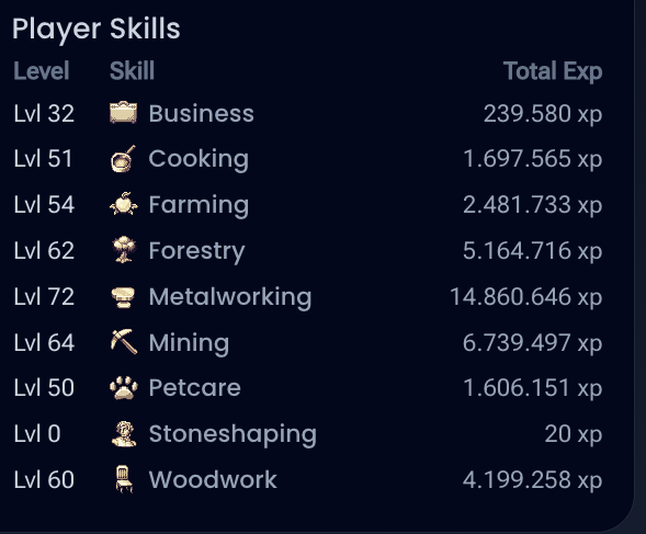 BSKO | CODE: BLUE 🔴 tweet media