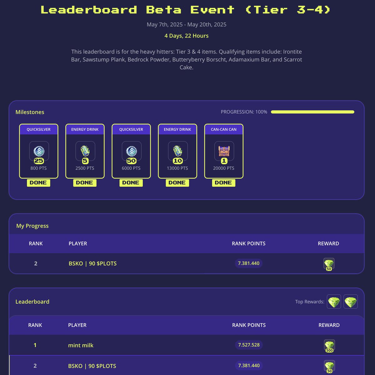 BSKO | CODE: BLUE 🔴 tweet media