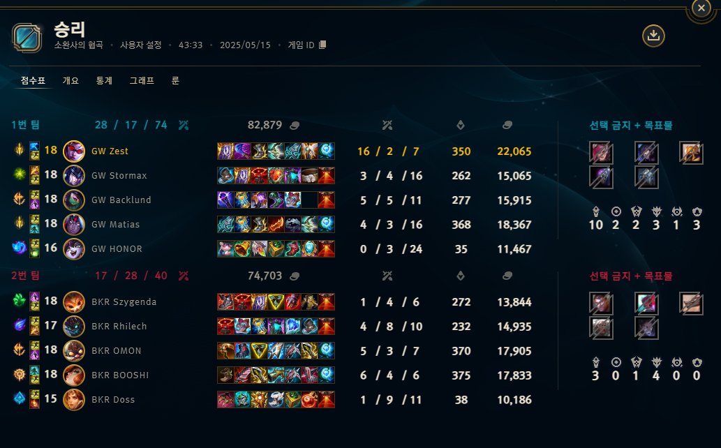 There's no last chance anymore🥲