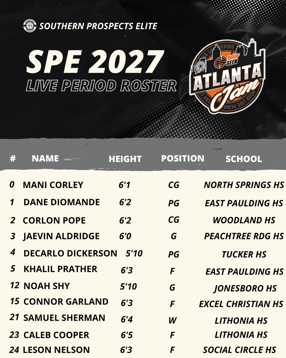 Southern Prospects Elite 2027 NCAA Live Period Roster for the <a href="/hoopseen/">HoopSeen</a> Atlanta Jam
