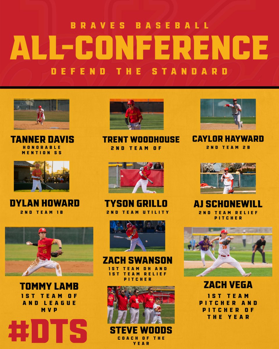 Kamiakin Baseball tweet media