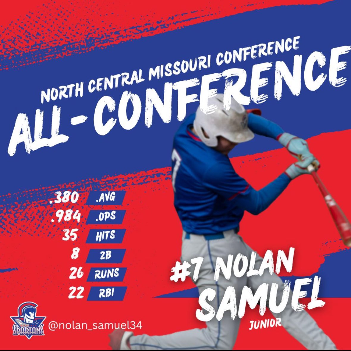 Blessed to have made the NCMC All-Conference team this year!
Congrats to <a href="/kyler_fanning/">Kyler Fanning 660-415-5495</a> <a href="/jackson_engel/">Jackson Engel</a> <a href="/Mitchell_K_B25/">Mitchell Bruce</a> <a href="/cade_bohm22/">Cade Bohm</a> for being selected also!