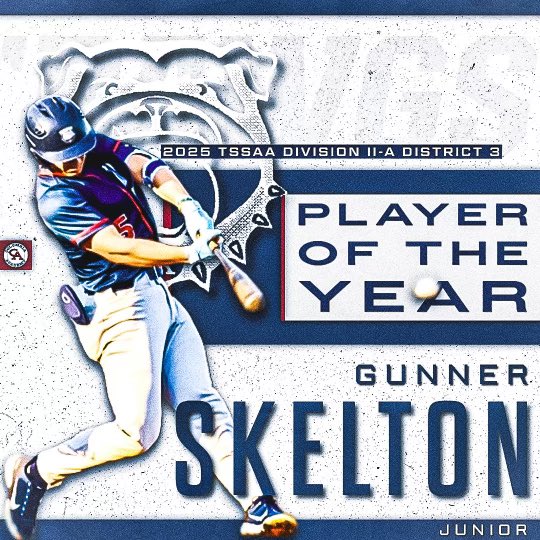 Jared Broughton™ (@coach_jaybee) on Twitter photo Big-time congrats to #FullCountAthlete Gunner Skelton (<a href="/gunner15_/">Gunner Skelton</a>) on being named POY! Stud player and even better young man! <a href="/VandyBoys/">Vanderbilt Baseball</a> commit in the 26’ class #Makeup Big-time congrats to #FullCountAthlete Gunner Skelton (<a href="/gunner15_/">Gunner Skelton</a>) on being named POY! Stud player and even better young man! <a href="/VandyBoys/">Vanderbilt Baseball</a> commit in the 26’ class #Makeup