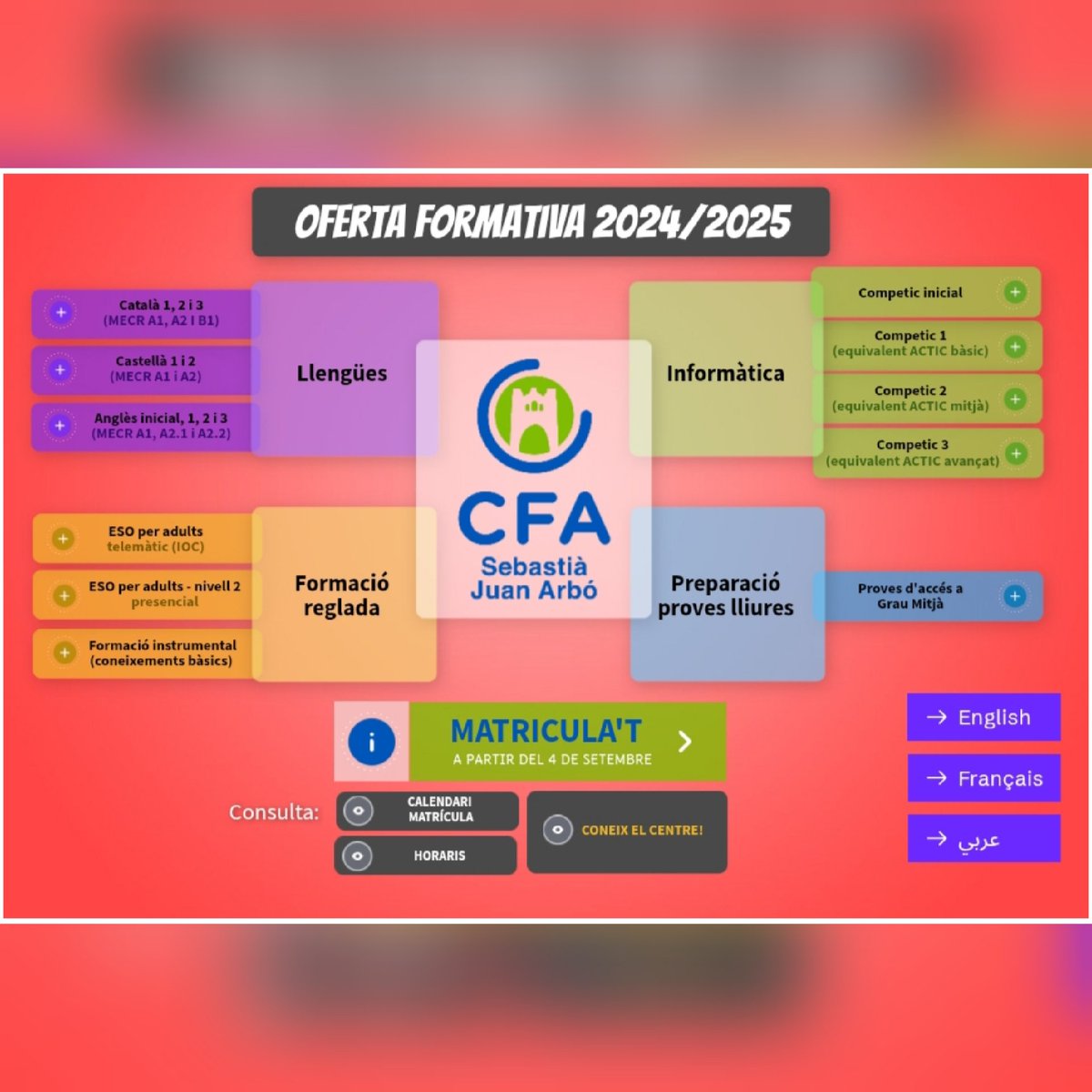 CFAsjuanarbo's tweet photo. Xarxa EOI _CFA 
Presentació de l'oferta formativa a l'alumnat de l'@EOIAmposta i retrobament amb exalumnes que han explicat la seva experiència al CFA.
Gràcies Pepi, Sefa i Erne!!
Vídeo CFA: https://t.co/tWqVlUbEVP…
#cfasebastiajuanarbo #eoiamposta #selv #xarxaeoicfa #curs2425 https://t.co/hCcw2iXuMu