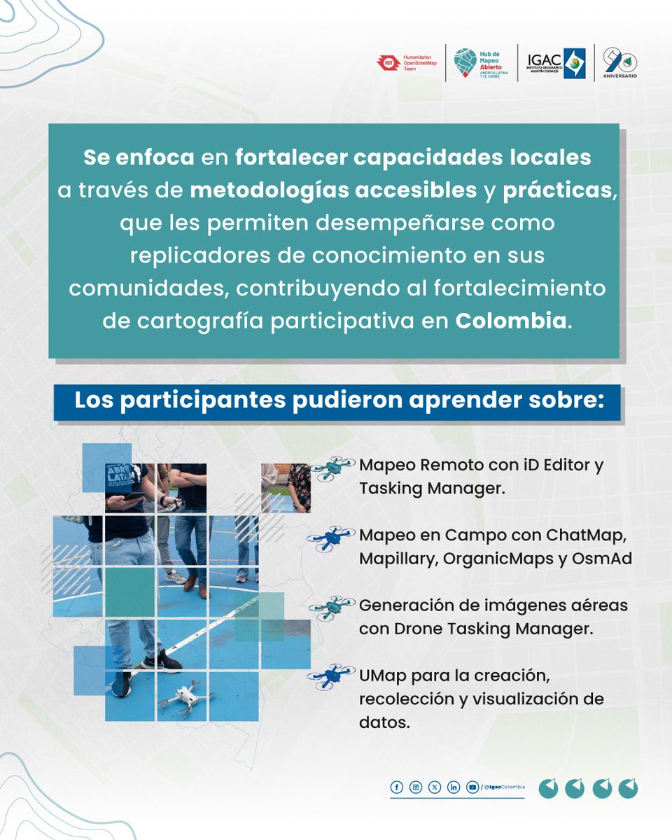 Instituto Geográfico Agustín Codazzi - IGAC (@igaccolombia) on Twitter photo 🗣️ La Escuela Intercultural #GeografíaParaLaVida participó en dos sesiones presenciales del taller especializado de <a href="/hotosm/">Humanitarian OpenStreetMap Team</a>, enfocado en cartografía colaborativa.
Este fue un ejercicio previo a la 📍Mapatón Nacional de Colombia, donde se construirá la cartografía base de 🗣️ La Escuela Intercultural #GeografíaParaLaVida participó en dos sesiones presenciales del taller especializado de <a href="/hotosm/">Humanitarian OpenStreetMap Team</a>, enfocado en cartografía colaborativa.
Este fue un ejercicio previo a la 📍Mapatón Nacional de Colombia, donde se construirá la cartografía base de