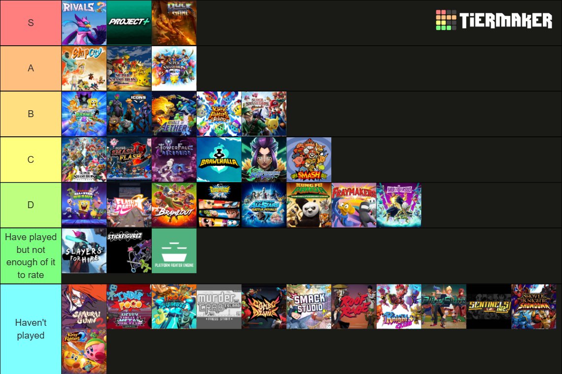 ZekeWhere's tweet image. Objectively Correct Platform Fighter Game Tier List