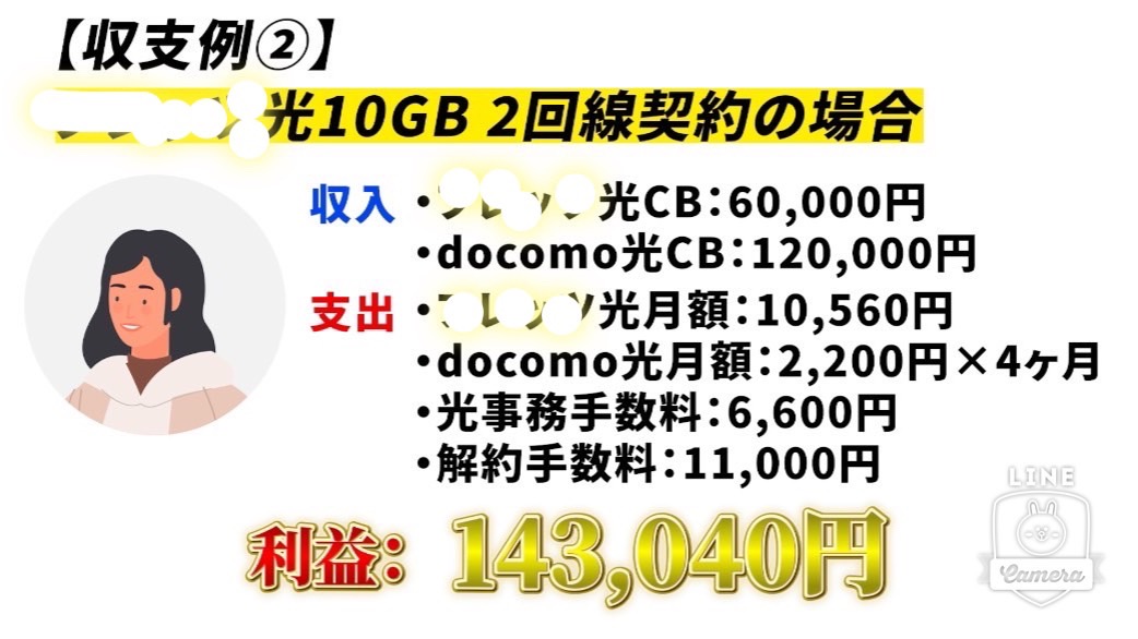 14万円利益でた光回線MNP(乗り換え)知ってますか？しかもブラックの概念がないので今なら無限にできちゃいます。◯◯◯◯光↔︎ド◯モ光を行ったり来たり。はっきり言うけど、いまやらないともったいない。しかもオンラインで完結することもできす。私もやりましたが１日でやる事も少なくコスパ最高‼