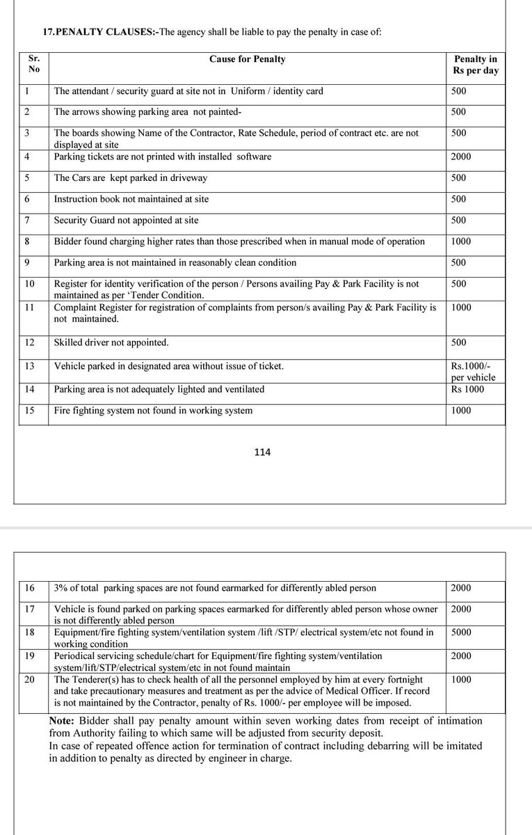 ataulkhan09's tweet image. ⚠️@mybmcWardGN

Siddhi Vinayak Industries Of Kohinoor BMC #Parking Lot At Dadar Has Violated The Lease Agreement By
Cars are kept parked in the driveway 

SE Maintenance After Multiple

Violations Of Contract No Action Is Taken And No Penalty Issue

@mybmc #TAVO look into this