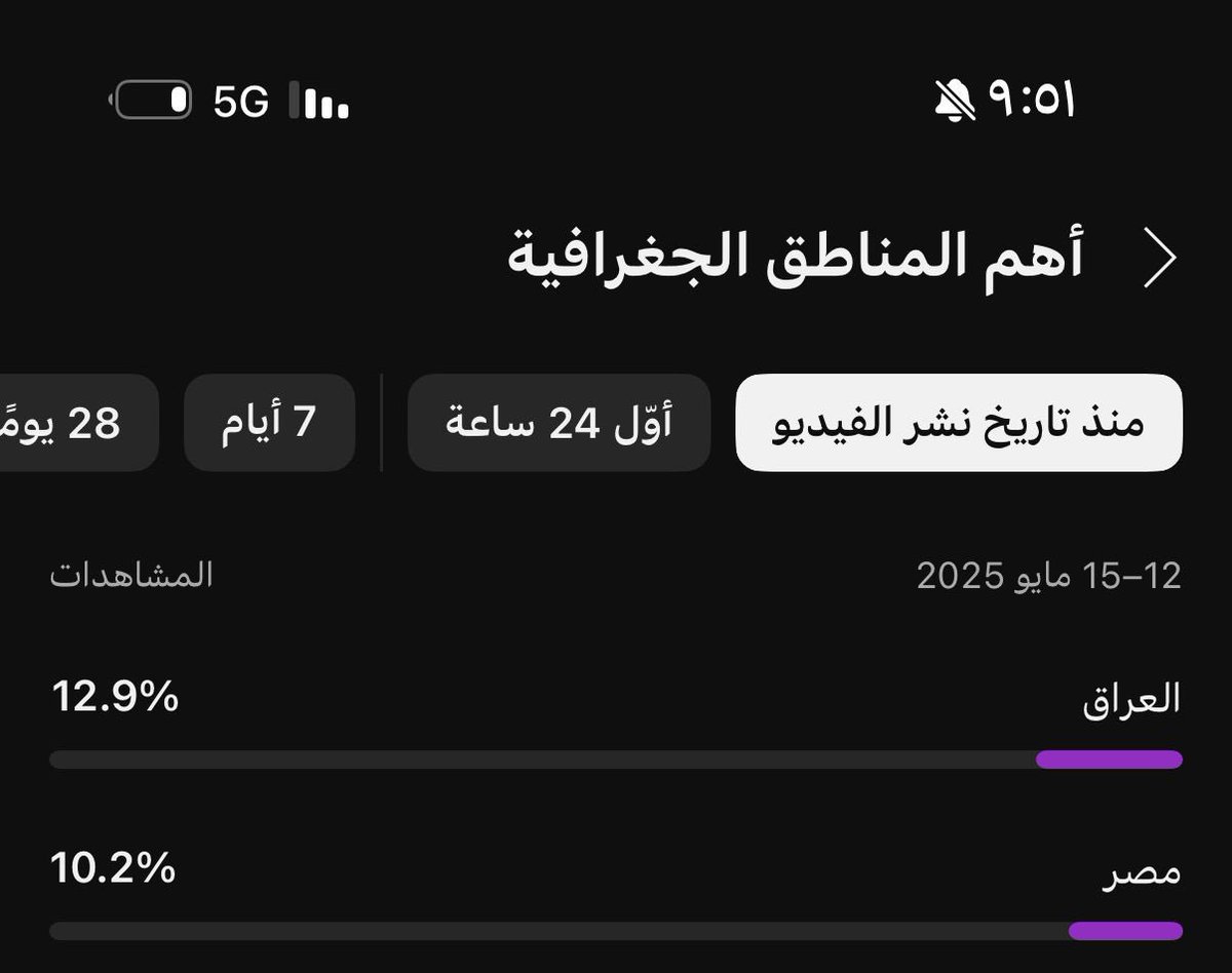 POWR SHoNgxBoNg tweet media