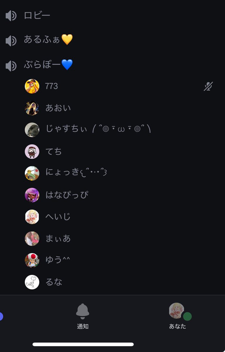 バースデープラベ開いてもらいました㊗️
来てくれたみんなも開いてくれたあおちゃんも本当にありがとうめっちゃ楽しかった🤟🤟🤟