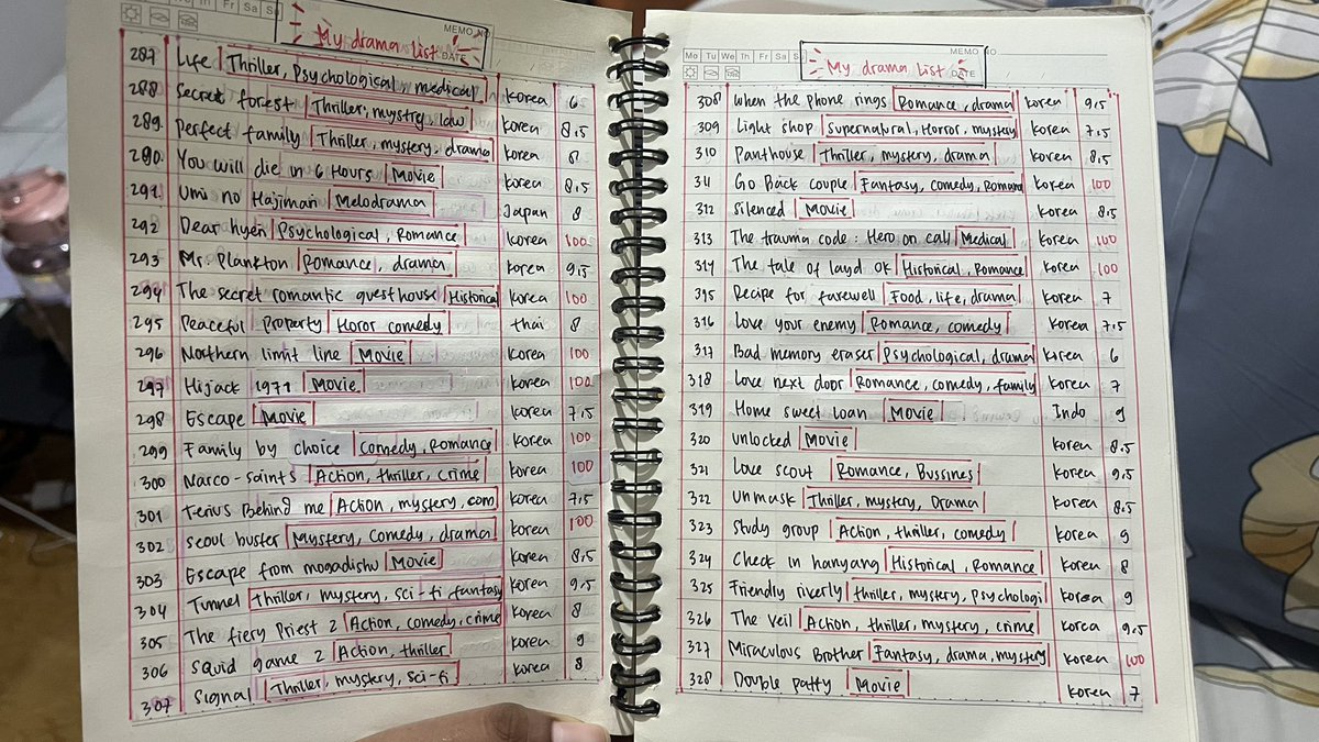 SamoyedforNana's tweet photo. @kdrama_menfess Aku seneng di journaling gini, trs setiap drama ku rating BERDASARKAN hatiku🤣 makin aku suka dramanya makin tinggi nilainya krn konsepnya emg pribadi jd suka2 aku😂😂😂 https://t.co/tz3MS0qPpZ