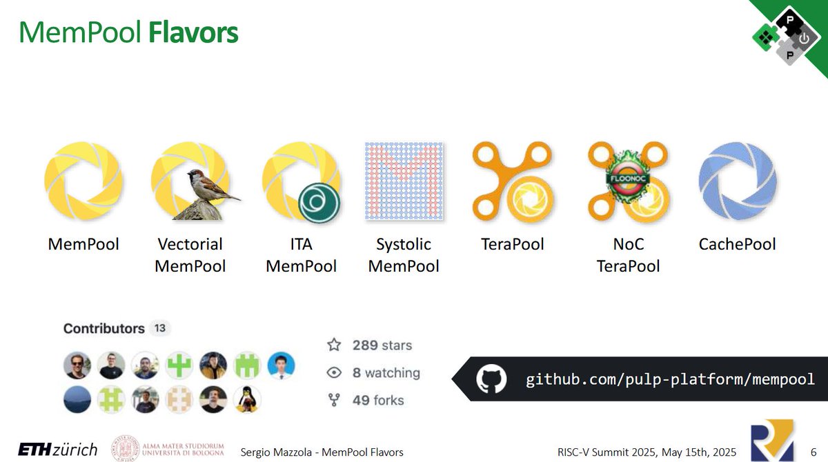 PULP Platform tweet media