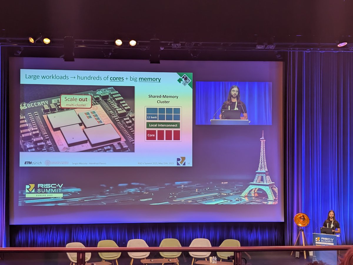 PULP Platform tweet media